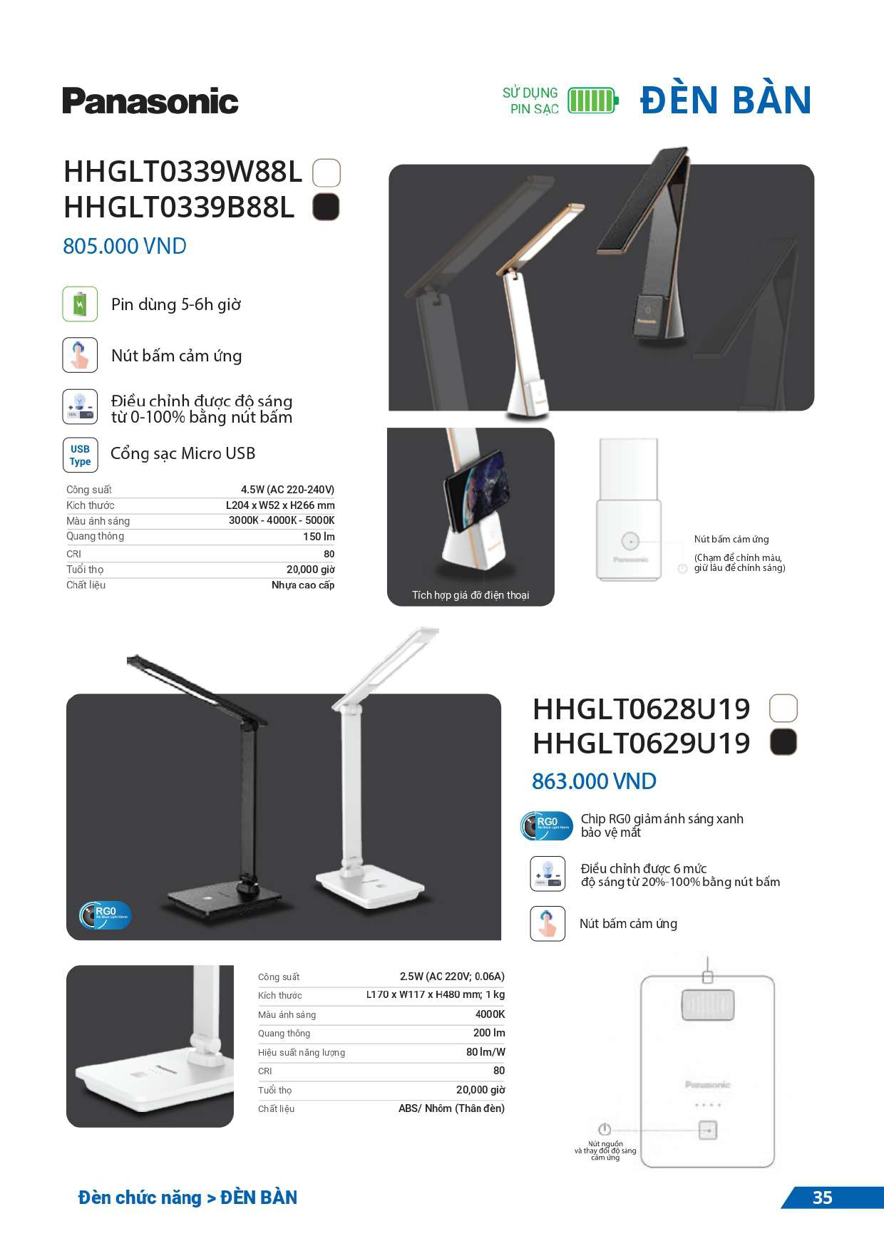 bảng giá đèn Panasonic mới nhất 